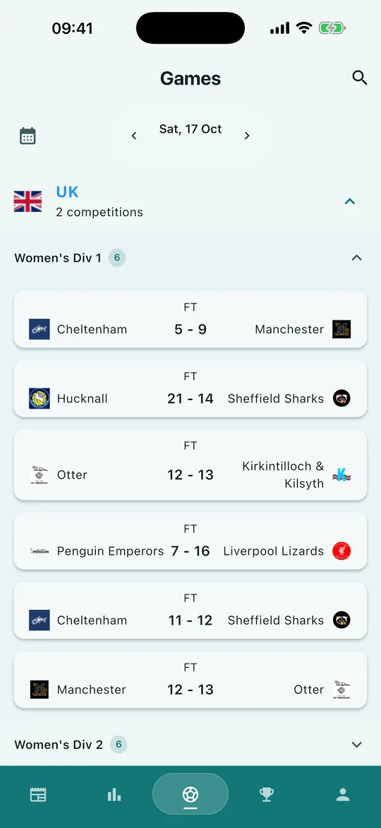 Results for a day of games, grouped by league